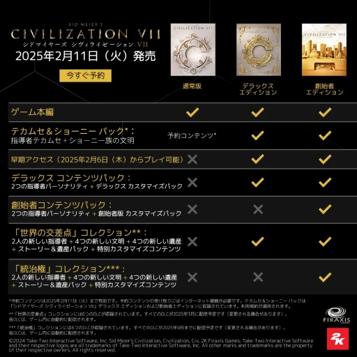 ���������꡼ No.017�Υ���ͥ������ / ����Ƥ��ߥ����å�²��Ψ����ʸ����Ƴ����  ȯ����դ��֥��ɥޥ��䡼�� �������饤���������VII�פ��顤10�ο����Ǥ�ޤȤ�ƾҲ�