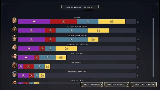 ꡼ No.006 | ⤦1⡼ɤ褤о졣Sid Meier's Civilization VIIסǿåץǡȡ1.2.0ۿ