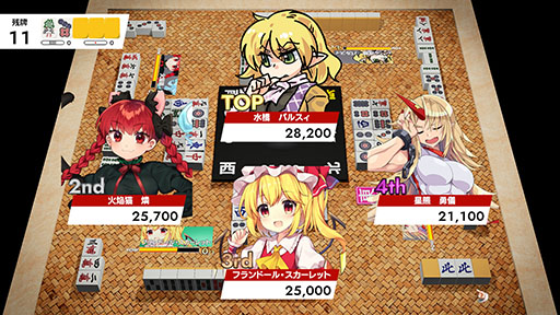 ꡼ No.016 | PCǡסSteam919ȯ䡣̴̸ϤȤ130ʾ餿о