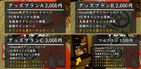 ���������꡼ No.017�Υ���ͥ������ / �ָ����ץå��㡼�ե�󥺻��פ�Steam�Ǥ�7��26����ȯ����ꡣ����륲����ȡ��쳤ƻ�޽������ɤ�Ƨ�ˤ��ܻؤ�����������ͻ��