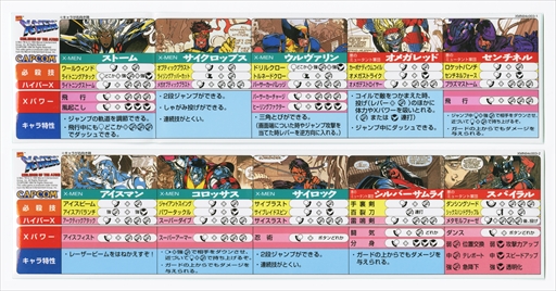 ꡼ No.035Υͥ / ǯ̾ڤMARVEL vs. CAPCOM Fighting Collection: Arcade ClassicsסϿ3ȥλͷݡȤϤ