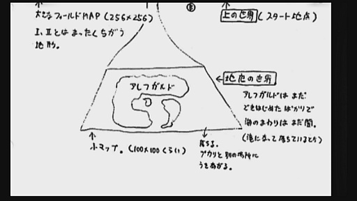 画像ギャラリー No.006のサムネイル画像 / 「ドラゴンクエストの日」記念企画。ロト三部作の舞台「アレフガルド」は,どのように姿を変えていったのか?