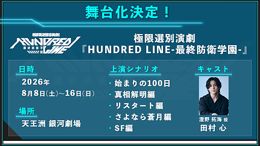 画像ギャラリー No.019のサムネイル画像 / 「HUNDRED LINE -最終防衛学園-」発売1周年記念イベントをレポート。声優陣による朗読劇では，感動のクライマックスの再現に涙する来場者も