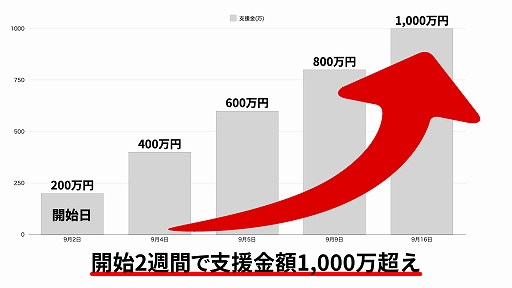 ꡼ No.006 | VRסҥͼۤΥӥ奢Ϫȯ2025ǯ2˷