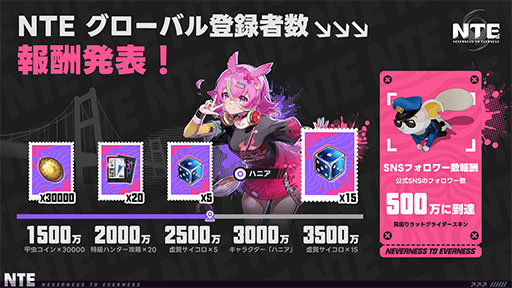 画像ギャラリー No.003のサムネイル画像 / 「NTE: Neverness to Everness」,4月29日に正式リリース。「幻塔」のHotta Studioが開発する“超現実都市オープンワールドRPG”