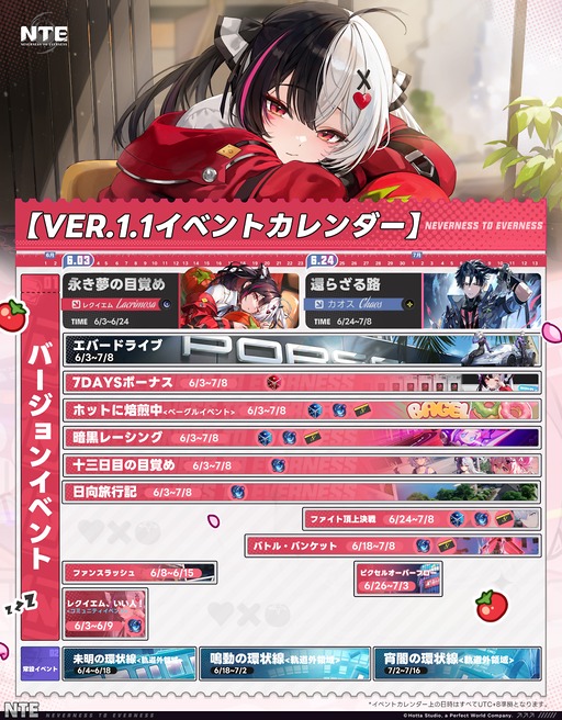 NTE: Neverness to Everness」，Ver.1.1「夢巡る回廊」の詳細情報を