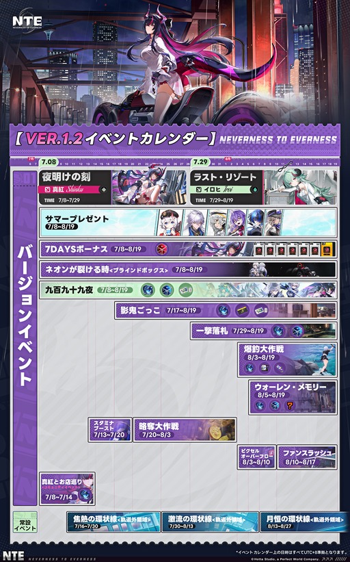 画像ギャラリー No.180のサムネイル画像 / 都市型オープンワールドが異世界ファンタジーに。「NTE」Ver.1.2「九百九十九夜」で真紅，イロヒ，ミントとウォーレン大陸を先行体験【PR】