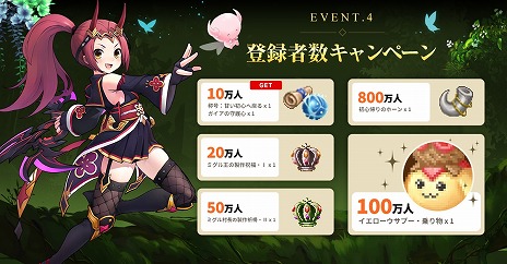 ꡼ No.010Υͥ / 饯ƥΦǤƤӻϤޤ롣MMORPGGrand Fantasia ʪ : ꥸ2024ǯ꡼Ͽդ򳫻