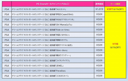 画像ギャラリー No.010のサムネイル画像 / 「あのゲー2」セール初登場。「デジボク地球防衛軍2」「地球防衛軍6」「SAMURAI MAIDEN」も対象。D3PがPS Storeでセールを実施中