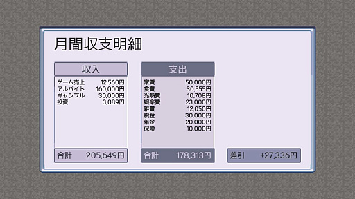 ꡼ No.004 | ೫ȯ³뤿ˤϻ֤Ȥ⤬ɬסꥢظοSLGָȤʥǥ೫ȯԤΰסSteamȥڡ