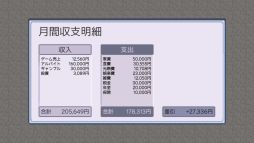 孤独なインディーゲーム開発者の一生