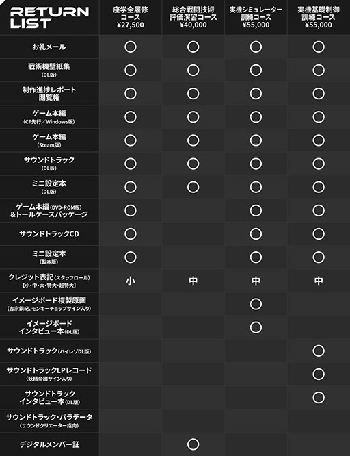 ꡼ No.002Υͥ / ֥ޥ֥ץ꡼οSRPGMuv-Luv Tactics ΰ̴ס11161800˥饦ɥեǥ󥰤μդ򳫻