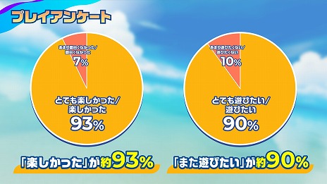 ꡼ No.004 | ܥץ쥤̵ΥХХ졼Faaast Penguinפۿ920˷ꡣ40ͤΥץ쥤䡼ڥ󥮥Ƥ֤Ĥꤢ