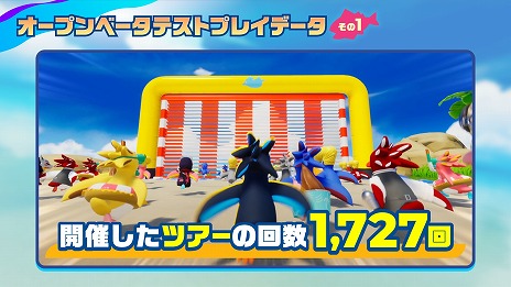 ꡼ No.005 | ܥץ쥤̵ΥХХ졼Faaast Penguinפۿ920˷ꡣ40ͤΥץ쥤䡼ڥ󥮥Ƥ֤Ĥꤢ