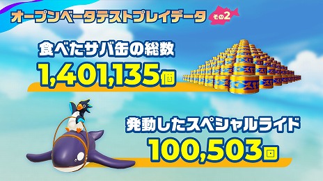 ꡼ No.006 | ܥץ쥤̵ΥХХ졼Faaast Penguinפۿ920˷ꡣ40ͤΥץ쥤䡼ڥ󥮥Ƥ֤Ĥꤢ