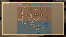 ꡼ No.007 | Let Them Trade