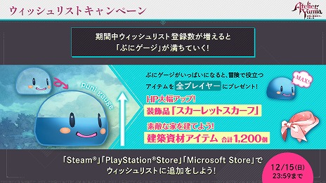 ���������꡼ No.031�Υ���ͥ������ / �֥�ߥ��Υ��ȥꥨ ���ɲ���ϣ��ѻΤȸ��Ϥ��ϡ���PV��2�Ƥ䥷���ƥ�ξܺ٤���������ߥ���������Ω����4�ͤξ����