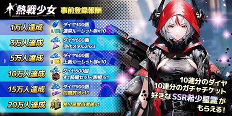 画像ギャラリー No.005のサムネイル画像 / 終末世界を舞台にした放置系RPG「熱戦少女」,DMM GAMES版をリリース。合計3650連ガチャやSSR+星霊がもらえるイベントを実施