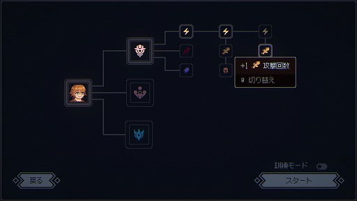 ꡼ No.014 | 1󡤤1 Steamǡ˹ɾɤˤʤäMegalootפϡ饤RPGä