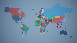 Simulator of Countries