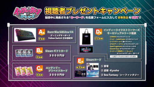 ꡼ No.006Υͥ / Spell Fragmentsסץ쥤ͻҤϿPVꥸʥˡäƥ󥸥ά饤TPS