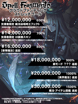 画像ギャラリー No.004のサムネイル画像 / 「Spell Fragments」,クラウドファンディングの支援総額が1000万円を達成。支援者全員を対象とするストレッチゴールも公開に