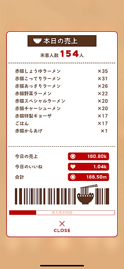 ꡼ No.007Υͥ / Υץ쥤ݡϥ顼󿩤٤Ƥ֥顼ǭ ˥Ũʥ顼Źʢϸɤ⡤