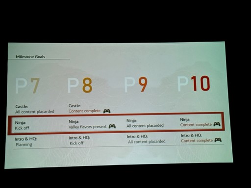 画像ギャラリー No.019のサムネイル画像 / 「Ghost of Yōtei」はどのように“さすらいの浪人”を描いたのか。チームでビジョンを共有するクリエイティブディレクション［GDC 2026］