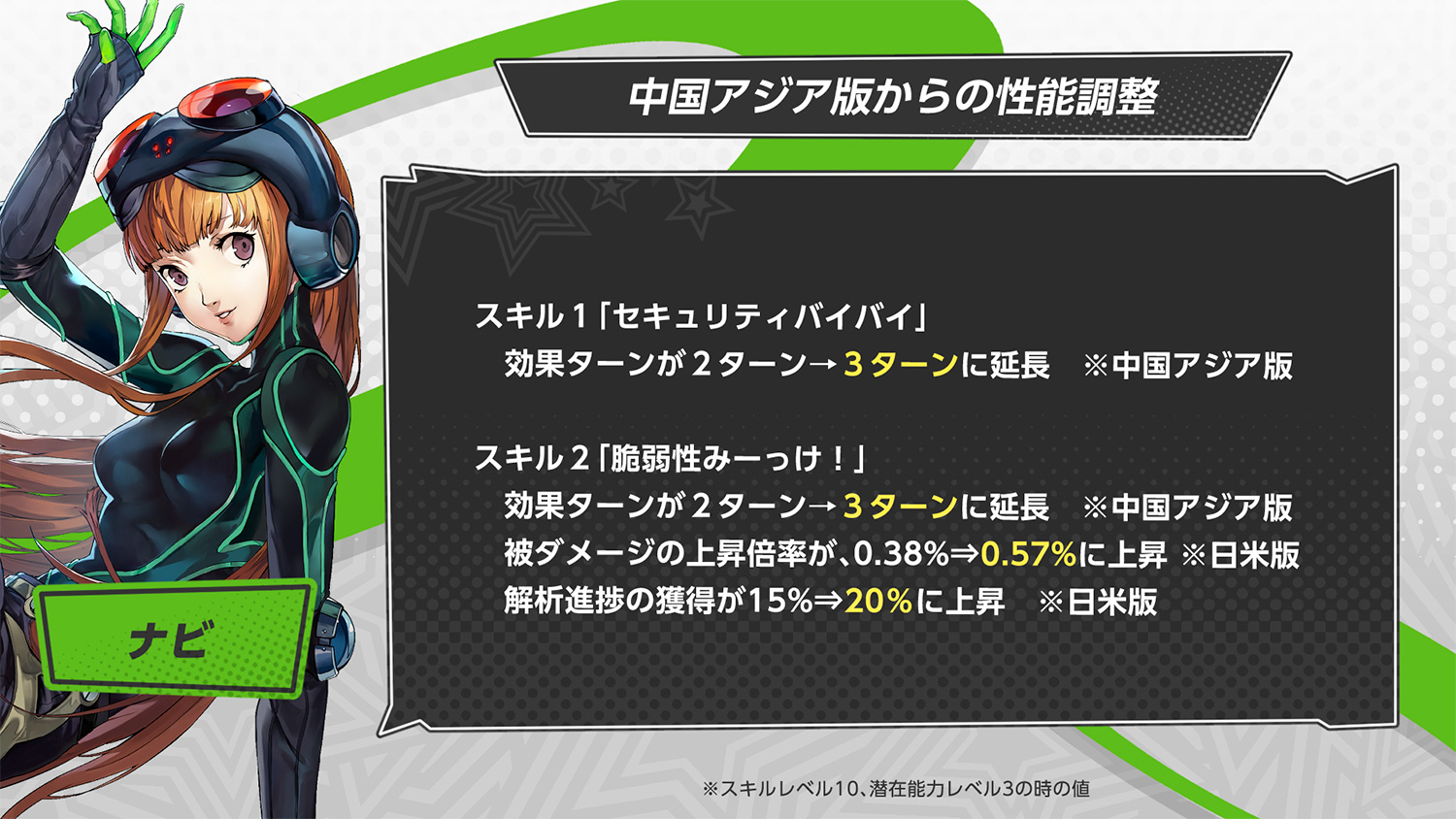 ꡼ No.008 | ֥ڥ륽5: The Phantom Xס֥ڥ륽5פȤΥꥸʥ륤٥3ơȾš5Ǻդо