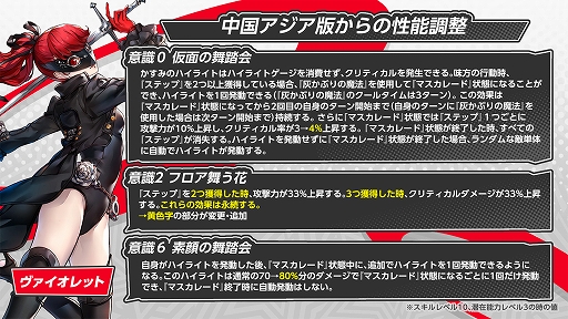 画像ギャラリー No.012のサムネイル画像 / 「ペルソナ5: The Phantom X」，「P5R」オリジナルイベント「運命が交錯する時・研究所編 前半」を開催。★5怪盗として芳澤かすみが登場