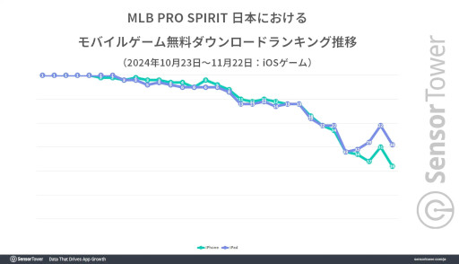 ���������꡼ No.002�Υ���ͥ������ / �֥᥸�㥹�ԡס���꡼������1�����6����Ķ�����������פ�Ͽ��������פ�MLB�����Ȥ�����Х��륲����ǥȥå�