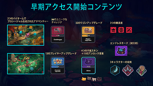 ꡼ No.003 | ưʪCo-opȥWild Woodsס緿åץǡȤ»ܡ饹ؼԡפɲä졤ӡUI