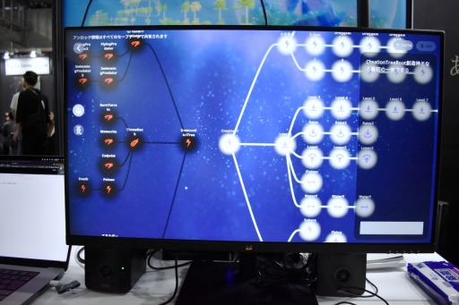 ꡼ No.003 | ʪäưƤʲ¸ANLIFE: Motion-Learning Life EvolutionפΥȤƤγڤߤTGS2024