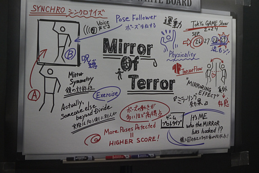 ꡼ No.009Υͥ / ֶˤ͡ȡֶˤ͡ư򥷥󥯥ǥͷMirror Of Terrorץץ쥤ݡȡTGS2024