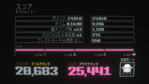 ꡼ No.031 | Υץ쥤ݡϡHaneda Girlפϰȯȥ饤οϡ󤬶ʿͤ夲դʿͤߤܻؤ