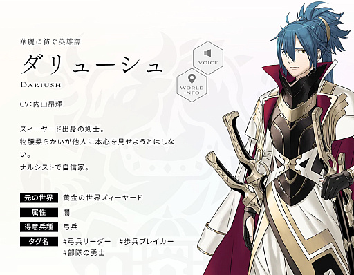 画像ギャラリー No.004のサムネイル画像 / 「エンバーストーリア」,滅びた7つの世界から無限の富で繁栄した「黄金の世界ズィーヤード」の世界観と6人のエンバースの紹介動画を公開