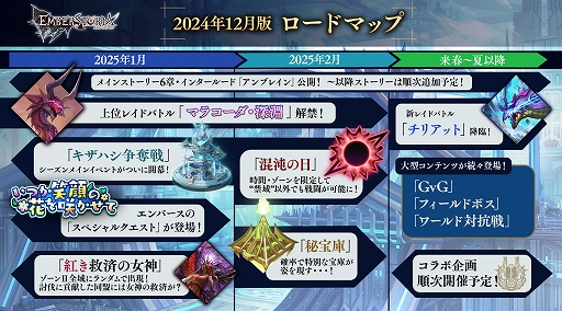 ���������꡼ No.002�Υ���ͥ������ / �֥���С����ȡ��ꥢ�ס�����Υ����ɥޥåפ������2025ǯ1��˥�������ᥤ�󥤥٥�ȡ֥����ϥ���å��פ�����