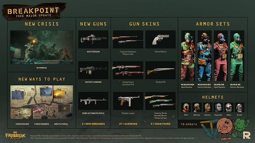 ꡼ No.008 | FBC: Firebreakס緿åץǡȡBreakpointۿϡŨˤ饤Outbreakפо