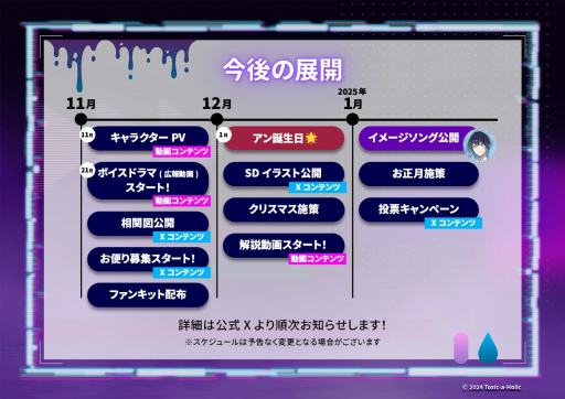 画像ギャラリー No.003のサムネイル画像 / 「Toxic-a-Holic」情報解禁生配信レポート。徳留慎乃佑さん,志麻さん,やみえんさん,木村良平さんが出演!