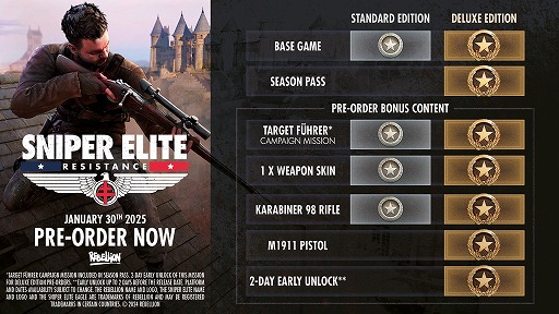 画像ギャラリー No.004のサムネイル画像 / シリーズ最新作「Sniper Elite: Resistance」の発売日が2025年1月31日に決定。「Sniper Elite 5」と同じ時系列で新たなストーリーが展開