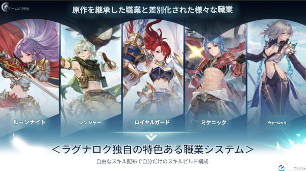 ꡼ No.005 | 饰ʥΥʥХ󥰿Ragnarok Online 3ס٤ƤԤڤ饰ʥοž򸫤G-STAR 2025