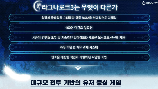 ���������꡼ No.006�Υ���ͥ������ / �饰�ʥ����Υʥ�Х�󥰿����Ragnarok Online 3�ס����٤Ƥ������Ԥ��ڤ����饰�ʥ����ο�����ž�����򸫤����G-STAR 2025��