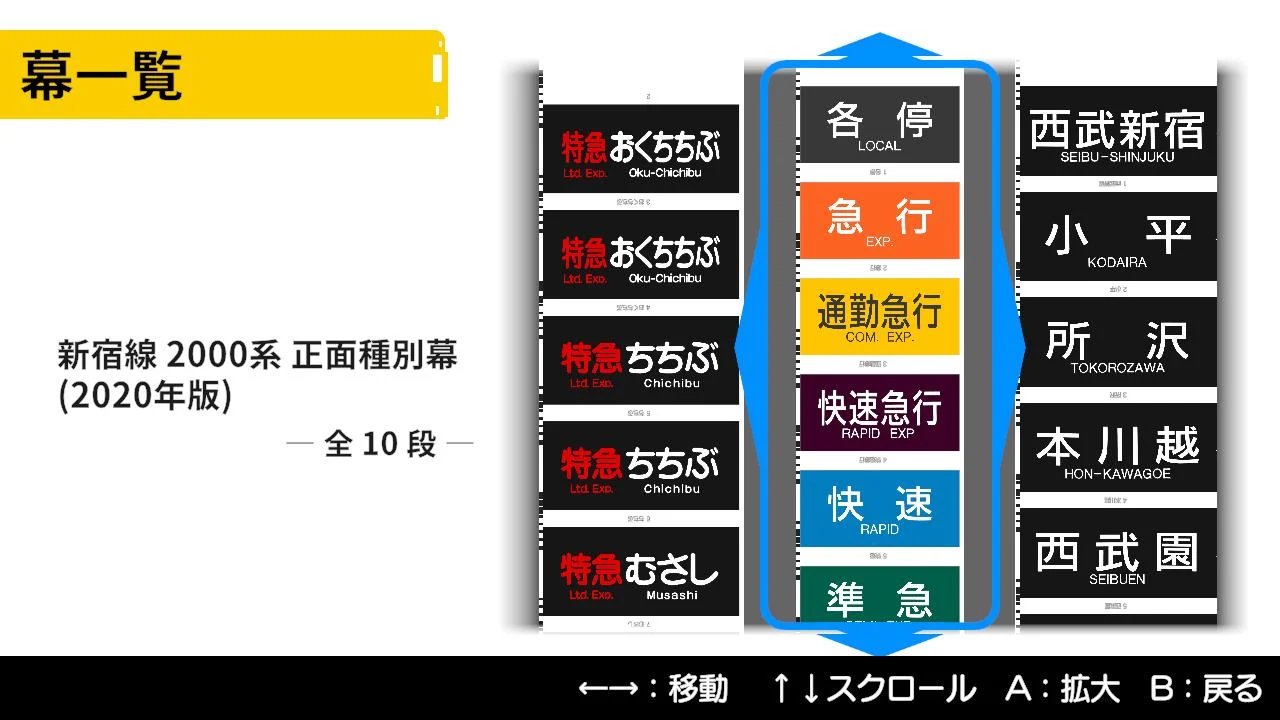 画像ギャラリー No.002 | Nintendo Switch版 くるくる回そう！方向幕