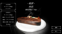 ���������꡼ No.004�Υ���ͥ������ / �פ�פ봶�ˤ�����ä�������Ƥ�������֥��ơ����Ƥ������ס�Steam���ȥ��ڡ����������1�ͤǤ��ä��ꤪ����Ƥ���