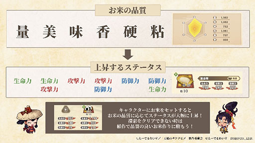 画像ギャラリー No.004のサムネイル画像 / 「天穂のサクナヒメ〜ヒヌカ巡霊譚〜」にココロワヒメ，イムスビヒメが登場。今後予定されているイベント情報も明らかに