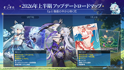 画像ギャラリー No.049のサムネイル画像 / 美少女，イケメン，まんまるニャンコ！　「モンギル：STAR DIVE」のキャラとストーリーが良すぎるので，とりあえず見てほしい