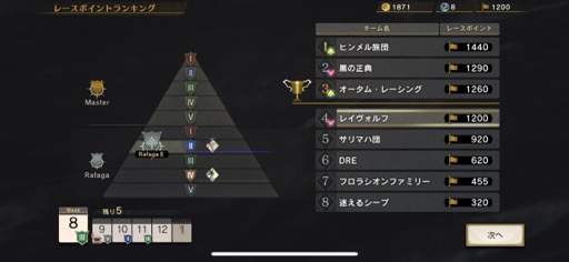 画像ギャラリー No.019のサムネイル画像 / 石井浩一氏が手がける「JET DRAGON」で,スピード感のあるレースと骨太な育成要素を楽しもう(今日から始めろApple Arcade #24)