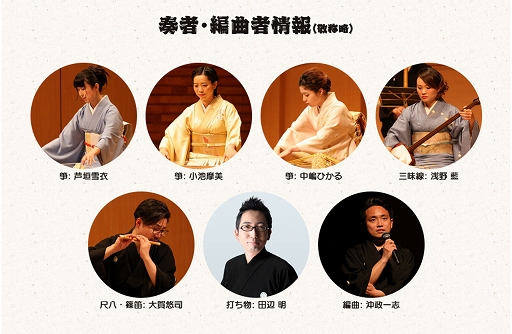 ���������꡼ No.004�Υ���ͥ������ / ������Υ����30��ǯ��ǰ �Ի׵ĤΥ��󥸥�󥹥ȥ��ס��³ڴ���ե��롼�ס֥ե���䷡פˤ��ߥ˥饤�֤ξܺ٤����ꡣ�����å���������