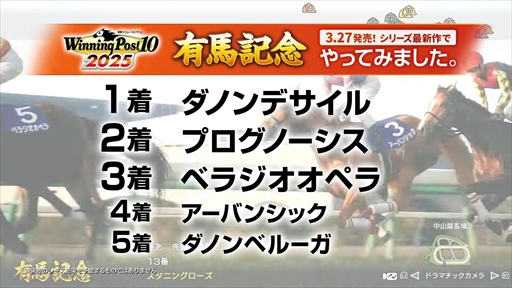 ���������꡼ No.006�Υ���ͥ������ / ��ǯ��ͭ�ϵ�ǰ��1-10-5�Ƿ�ޤ�!?����Winning Post 10 2025�פ�Ȥä�ͭ�ϵ�ǰ2024�Υ졼�����ߥ�졼����������������