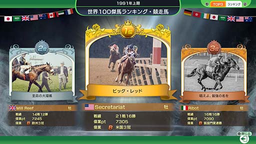 画像ギャラリー No.006のサムネイル画像 / 「Winning Post 10 2025」,PC(Steam)/PS5/PS4版のプレオーダーを開始。ファインモーションなどの購入権が手に入る特典つき